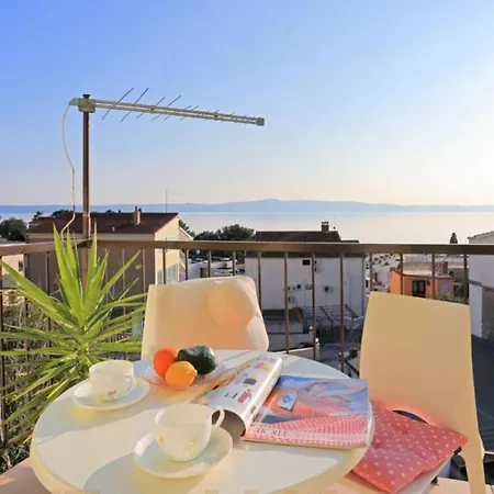 Roscic Podgora